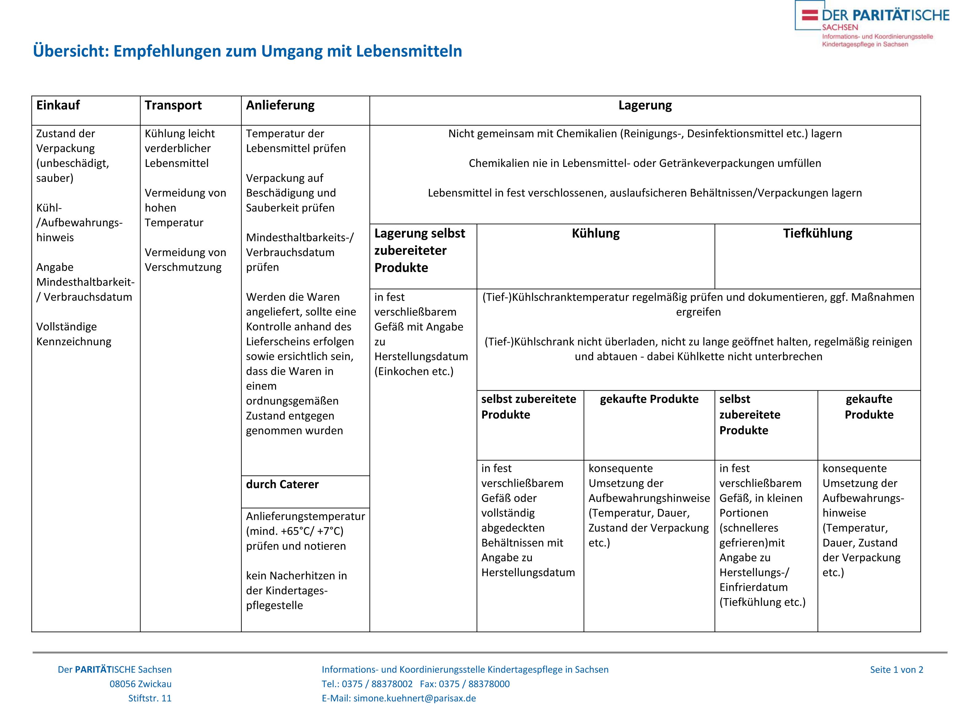 Bild_Umgang_mit_Lebensmitteln1